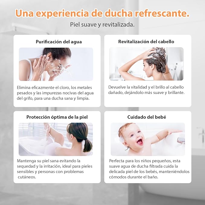 Alcachofa de Ducha de Alta Presión con Sistema de Filtración Activa + 3 Filtros GRATIS