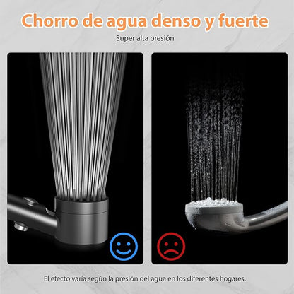 Alcachofa de Ducha de Alta Presión con Sistema de Filtración Activa + 3 Filtros GRATIS